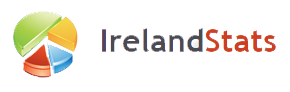 irelandstats.com/